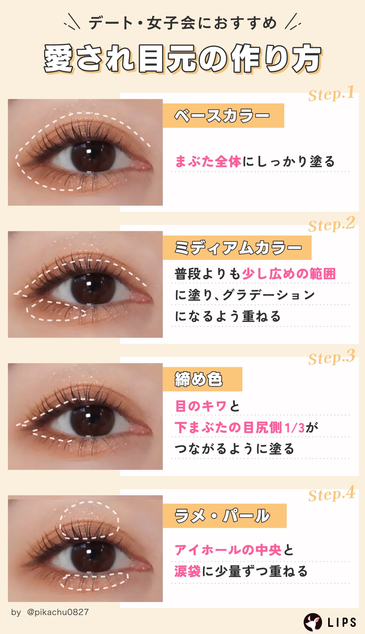 デート・女子会におすすめ愛され目元の作り方。ベースカラーはまぶた全体にしっかり塗る。ミディアムカラーを普段よりも少し広めの範囲に塗り、グラデーションになるよう重ねる。締め色は目のキワと下まぶたの目尻側1/3がつながるように塗る。ラメやパールはアイホールの中央と涙袋に少量ずつ重ねる。