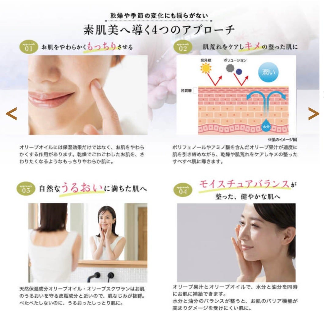 グリーンローション(果汁水)/オリーブマノン/ボディローションを使ったクチコミ(3枚目)