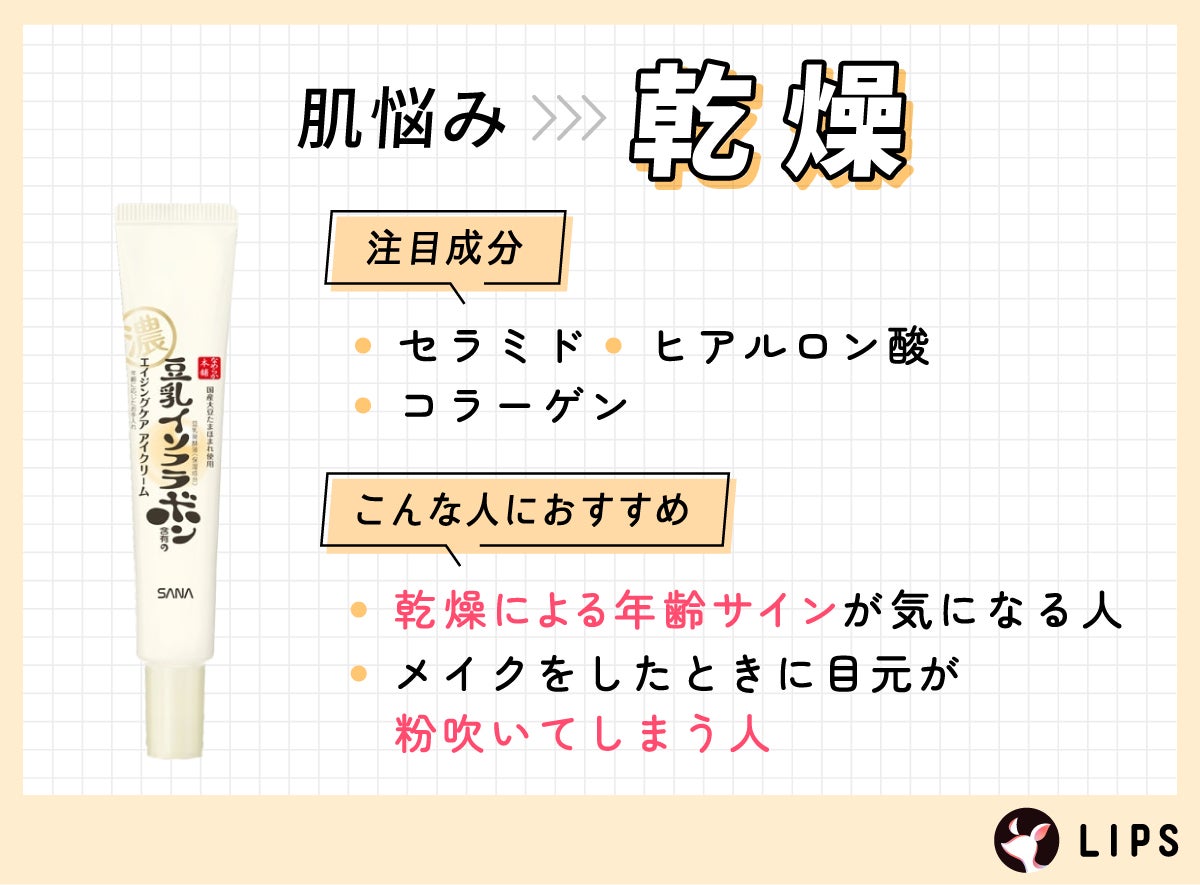 肌悩みが乾燥ならセラミド・ヒアルロン酸・コラーゲンなどの成分に注目。乾燥による年齢サインが気になる人やメイクをしたときに目元が粉吹いてしまう人におすすめ。