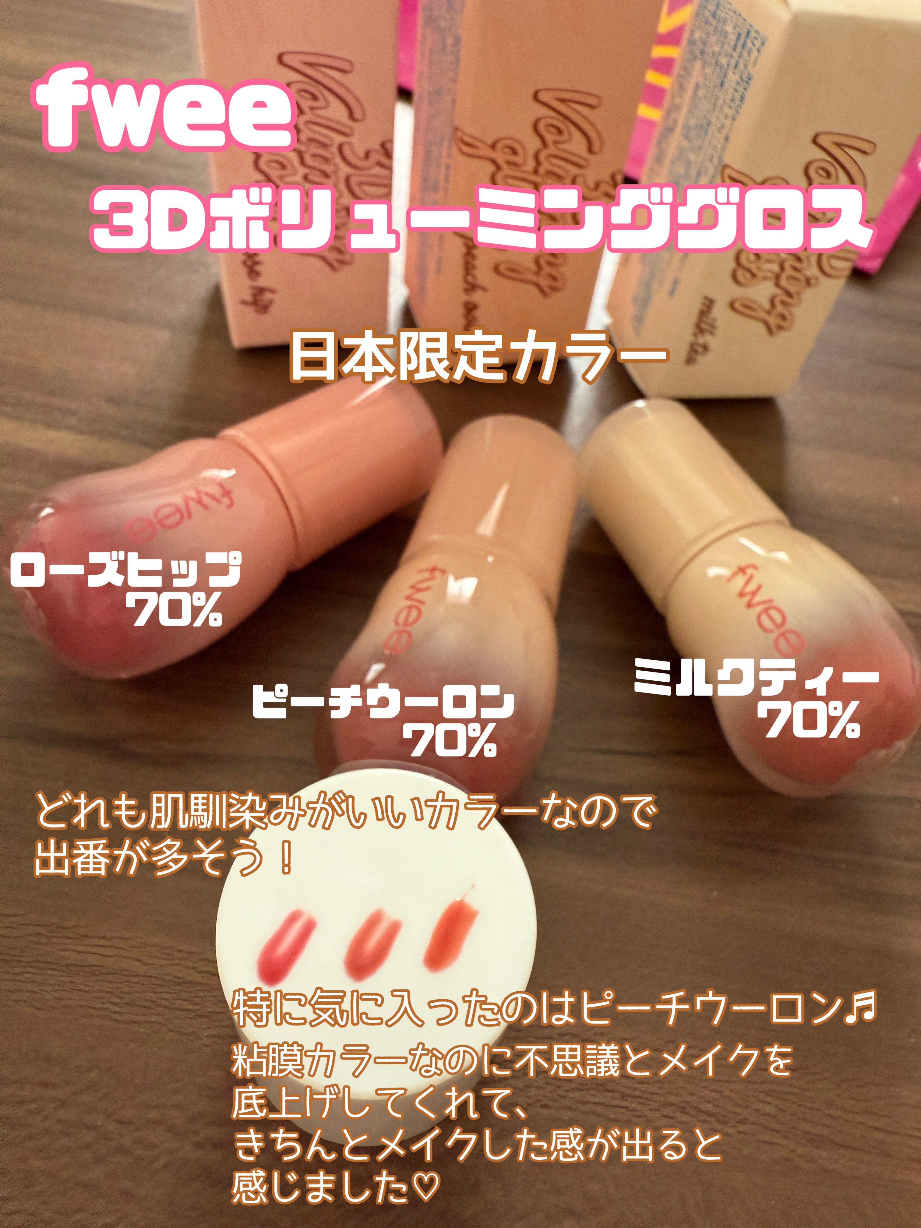 を使ったクチコミ（2枚目）