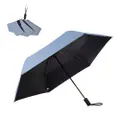 TierFold Series 逆戻り防止の安全式自動開閉折りたたみ傘 クラシックブルー