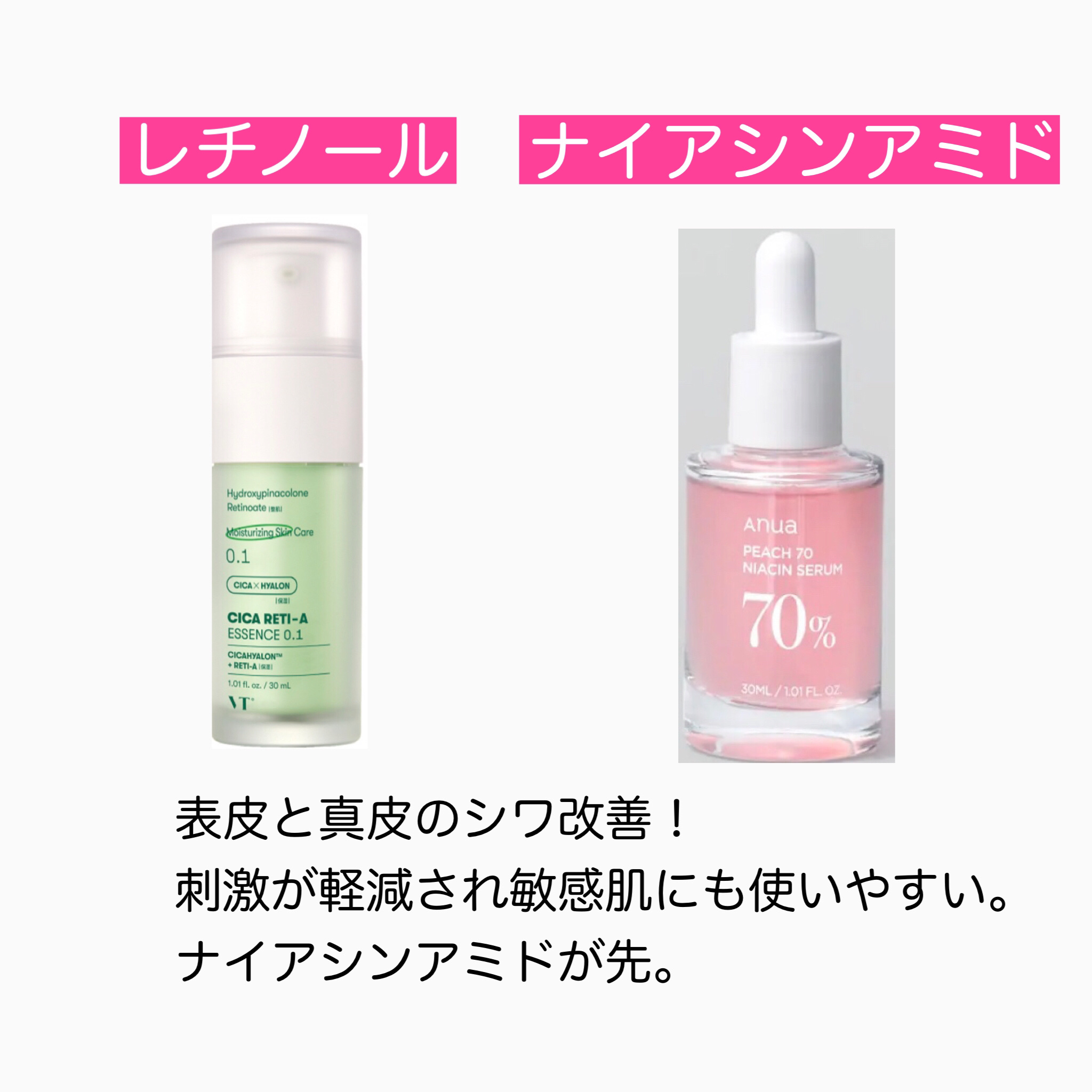 シカレチA エッセンス0.1/VT/美容液を使ったクチコミ（3枚目）