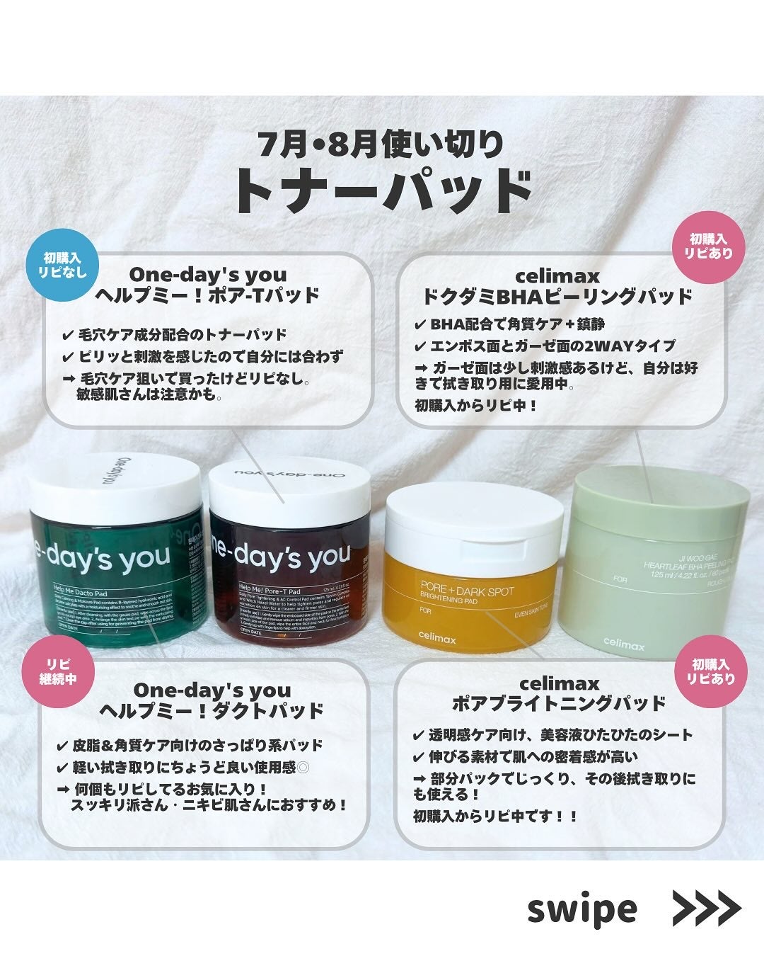 BHA消しゴムピーリングパッド/celimax/トナーパッドを使ったクチコミ(4枚目)