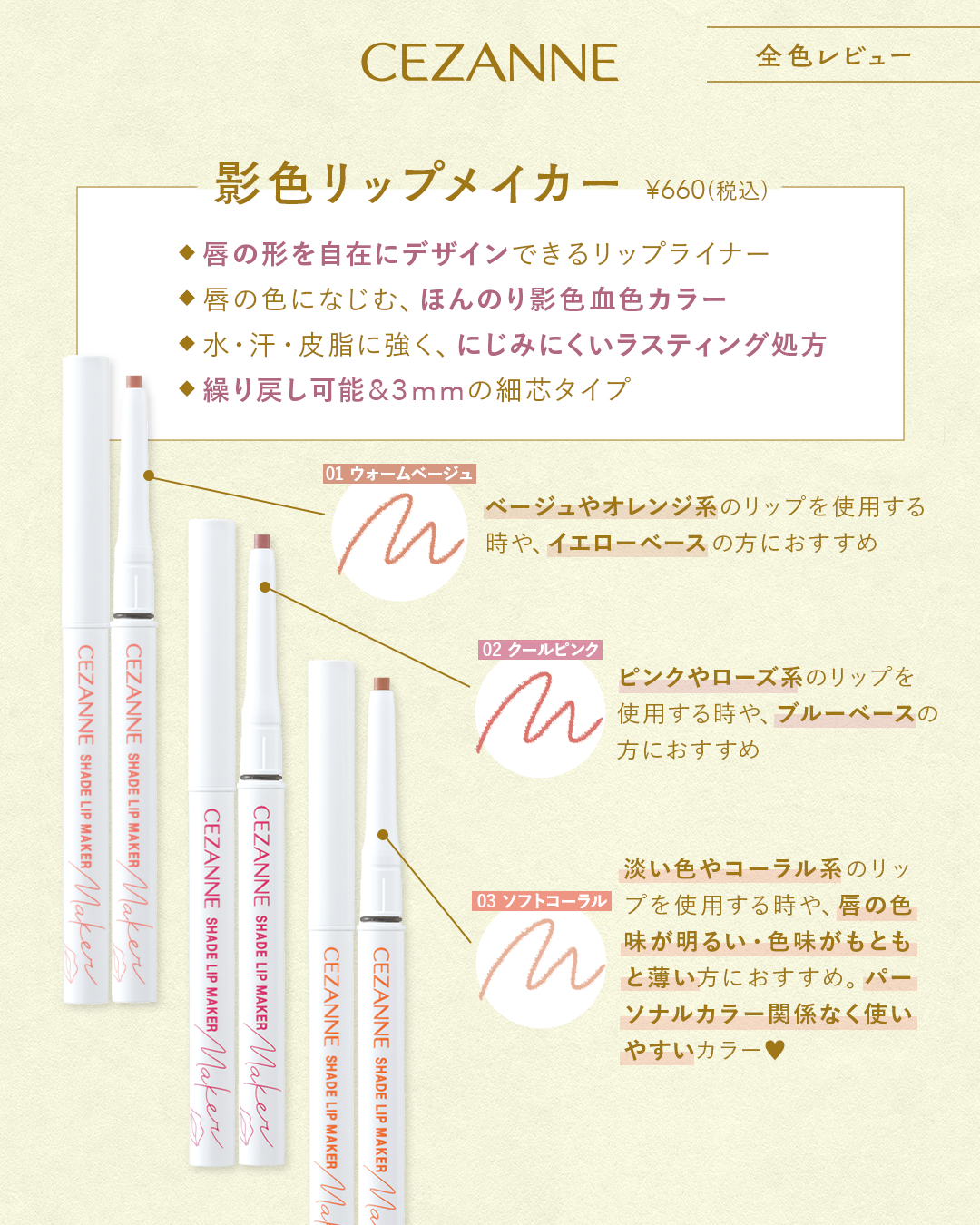 影色リップメイカー/CEZANNE/口紅・グロス・リップライナー・リップケアを使ったクチコミ（2枚目）