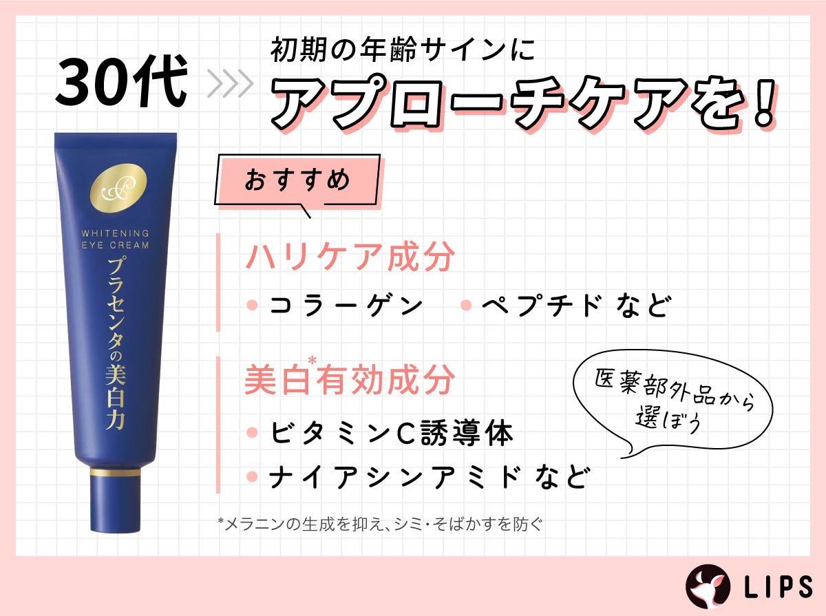 30代は初期の年齢サインにアプローチケアを!コラーゲン・ペプチドなどのハリケア成分や、ビタミンC誘導体・ナイアシンアミドなどの美白*有効成分がおすすめ。