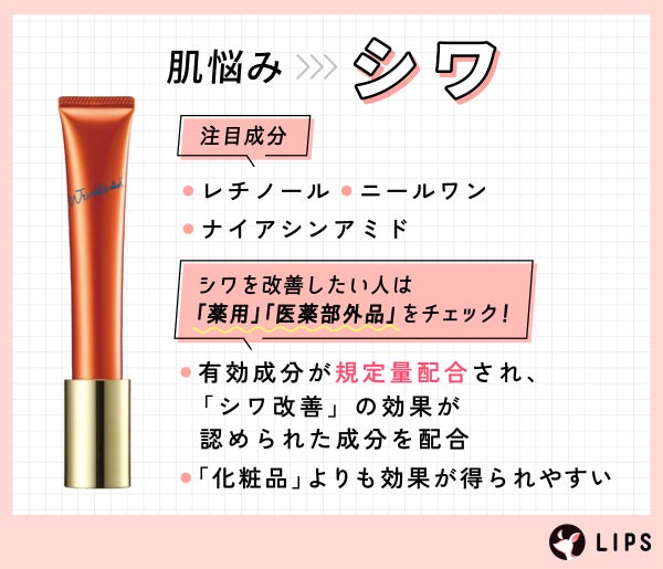 肌悩みがシワならレチノール・ニールワン・ナイアシンアミドといった成分に注目。シワを改善したい人は「薬用」「医薬部外品」をチェック!有効成分が規定量配合され、「シワ改善」の効果が認められた成分を配合しているため「化粧品」よりも効果が得られやすい。