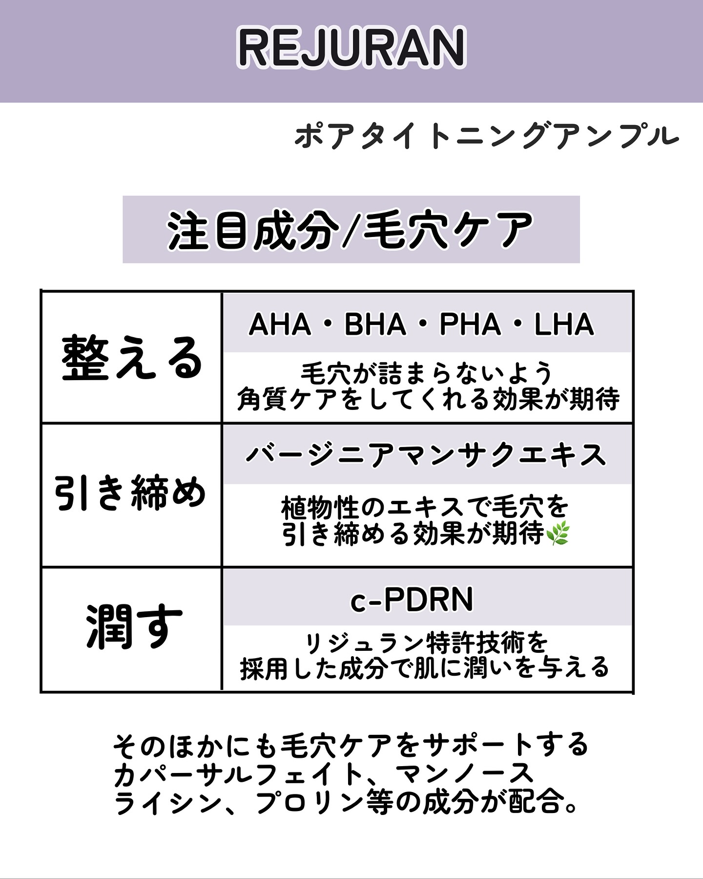 REJURAN ポアタイトニングアンプル 30ml/REJURAN COSMETICS/美容液を使ったクチコミ（3枚目）