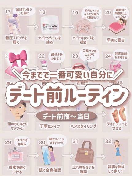 ネイルケアオイル/無印良品/ネイルオイル・トリートメントを使ったクチコミ(1枚目)