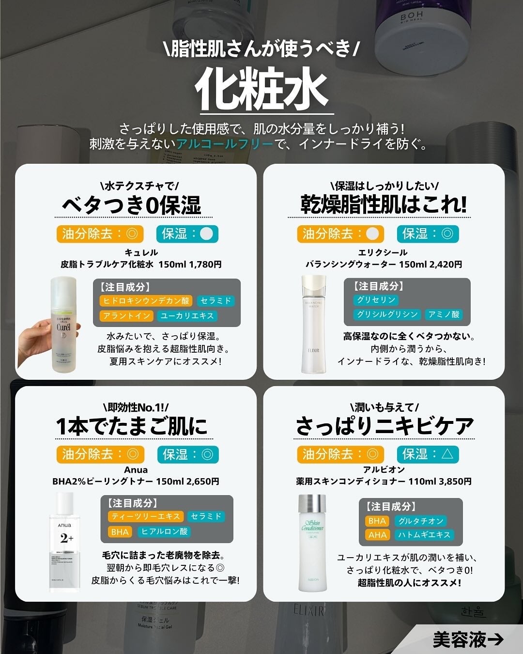 ナラ|毛穴ケアオタク🍓 on LIPS 「こんばんは、ナラです🧚🏼♀ 今日の投稿は脂性肌さん要チェッ..」(7枚目)