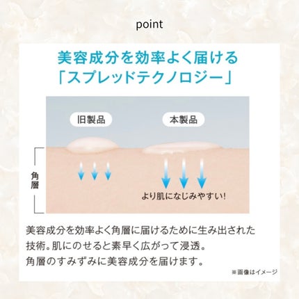 y u n a on LIPS 「季節の変わり目は肌トラブルが起こりやすい⚡️肌トラブルは人それ..」(5枚目)