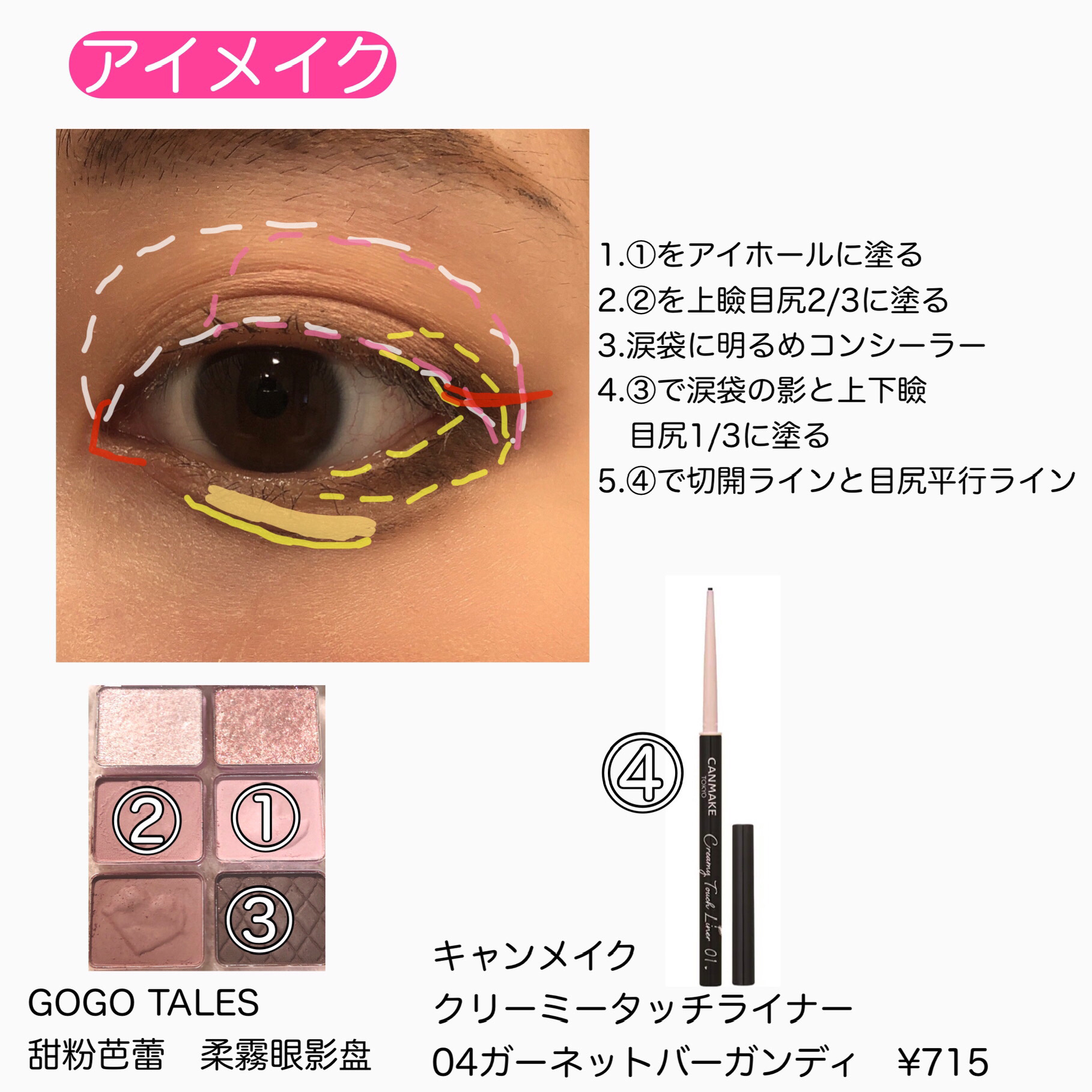 甜粉芭蕾　柔霧眼影盘/GOGO TALES/アイシャドウパレットを使ったクチコミ（2枚目）