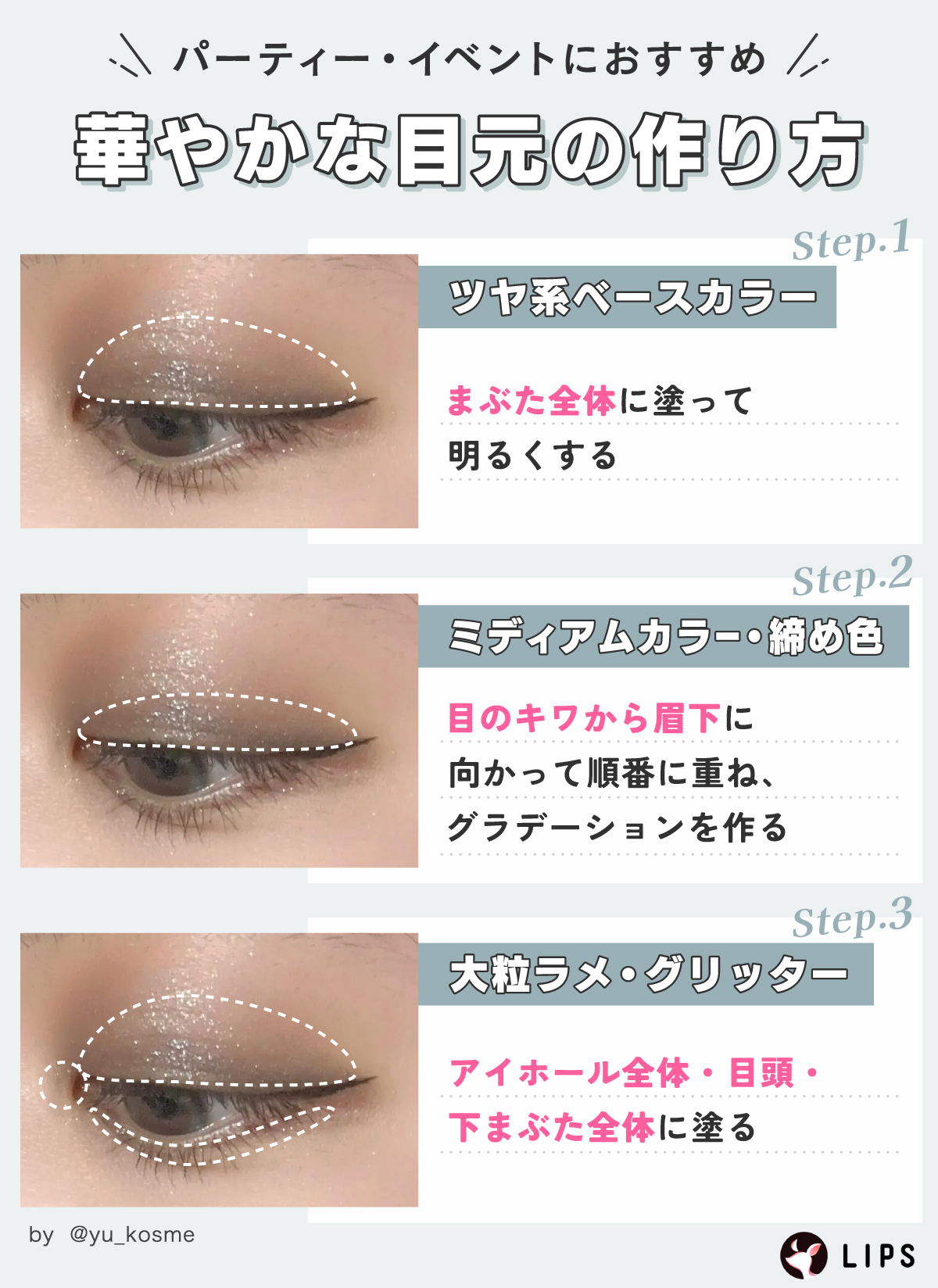 パーティー・イベントにおすすめ華やかな目元の作り方。ツヤ系ベースカラーをまぶた全体に塗って明るくする。ミディアムカラー・締め色を目のキワから眉下に向かって順番に重ね、グラデーションを作る。大粒ラメ・グリッターをアイホール全体・目頭・下まぶた全体に塗る。