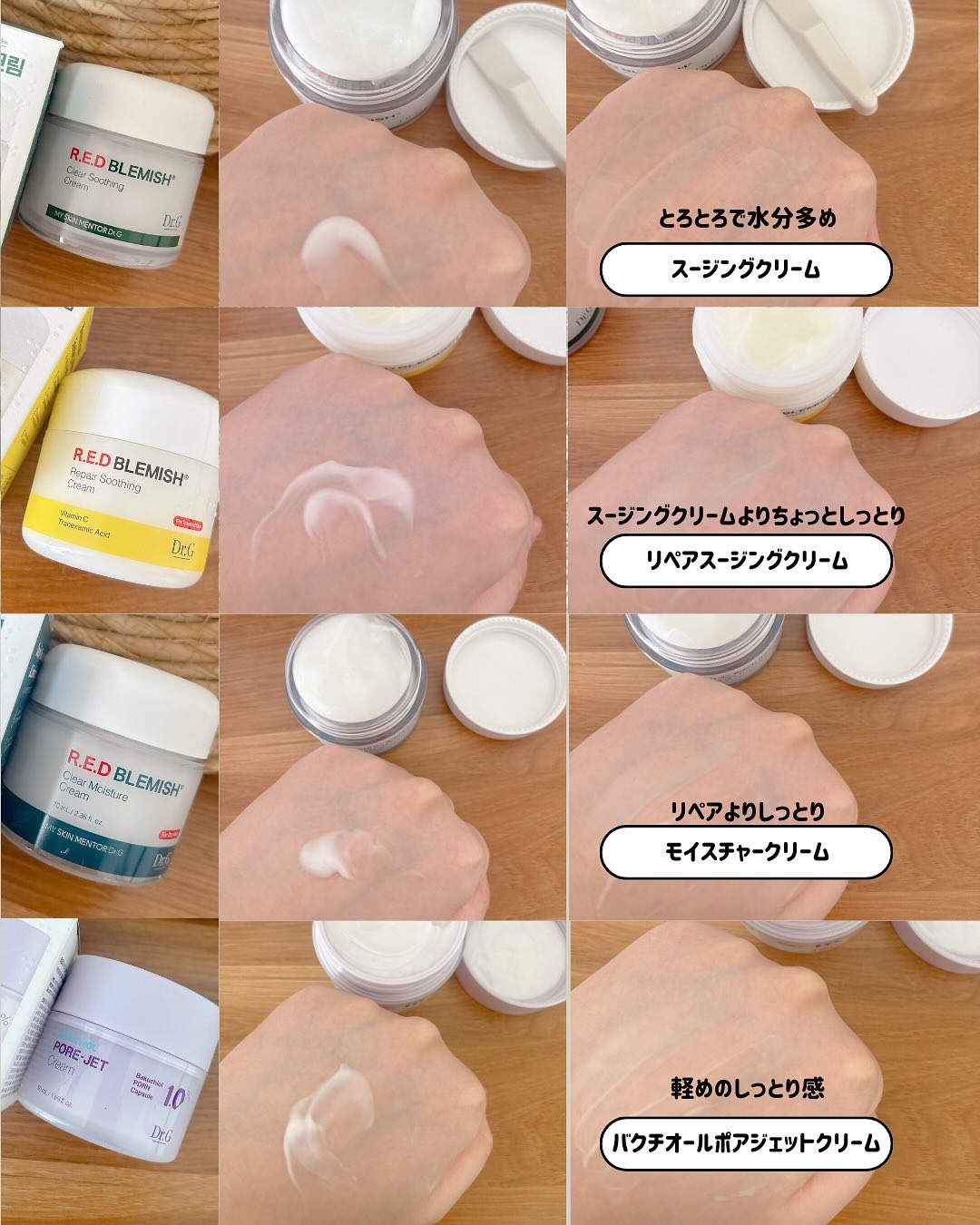 レッドブレミッシュ クリアスージングクリーム/Dr.G/フェイスクリームを使ったクチコミ（3枚目）