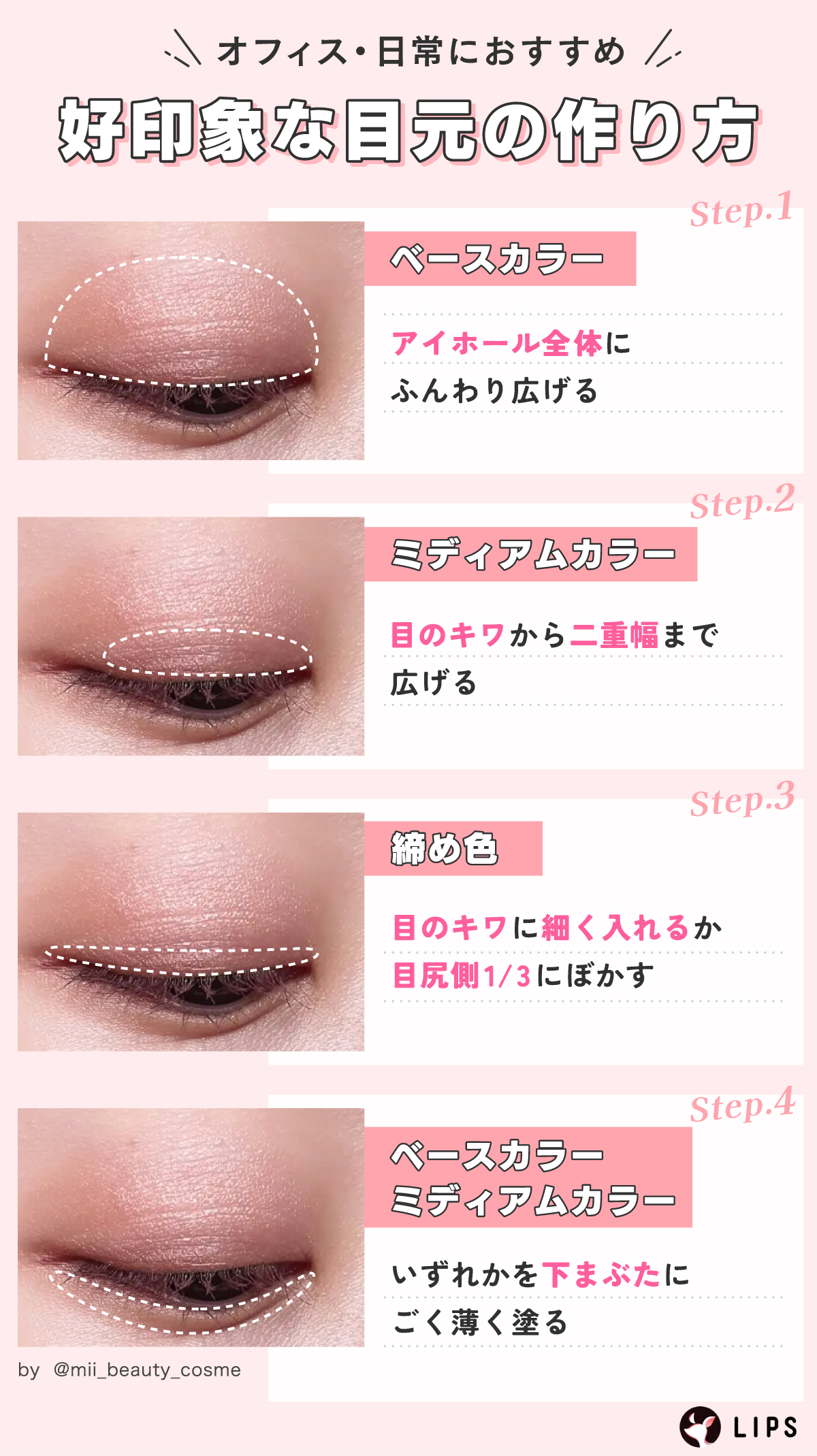 オフィス・日常におすすめ好印象な目元の作り方。ベースカラーはアイホール全体にふんわり広げる。ミディアムカラーは目のキワから二重幅まで広げる。締め色は目のキワに細く入れるか目尻側1/3にぼかす。ベースカラー・ミディアムカラーのいずれかを下まぶたにごく薄く塗る。