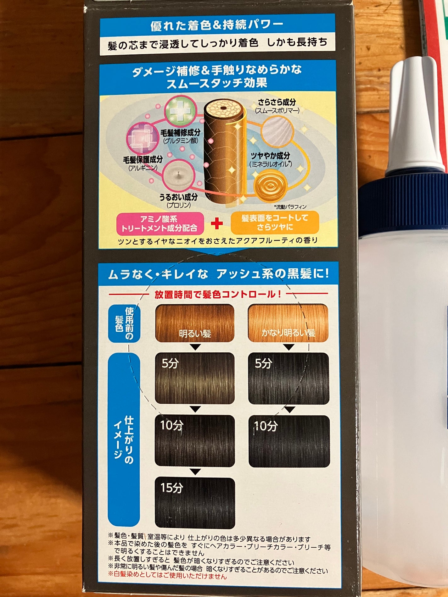 ターンカラー/ギャツビー/ヘアカラーを使ったクチコミ(2枚目)