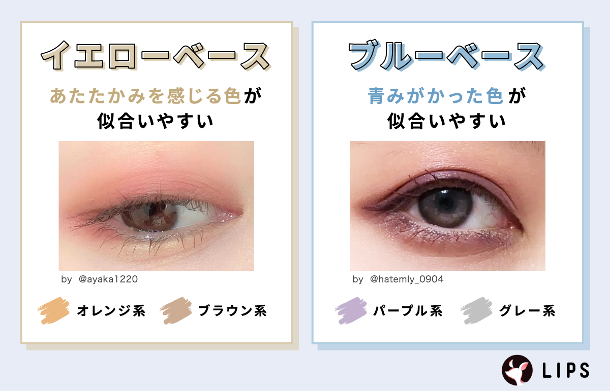 イエローベースはオレンジ系やブラウン系といったあたたかみを感じる色が似合いやすい。ブルーベースはパープル系やグレー系といった青みがかった色が似合いやすい。