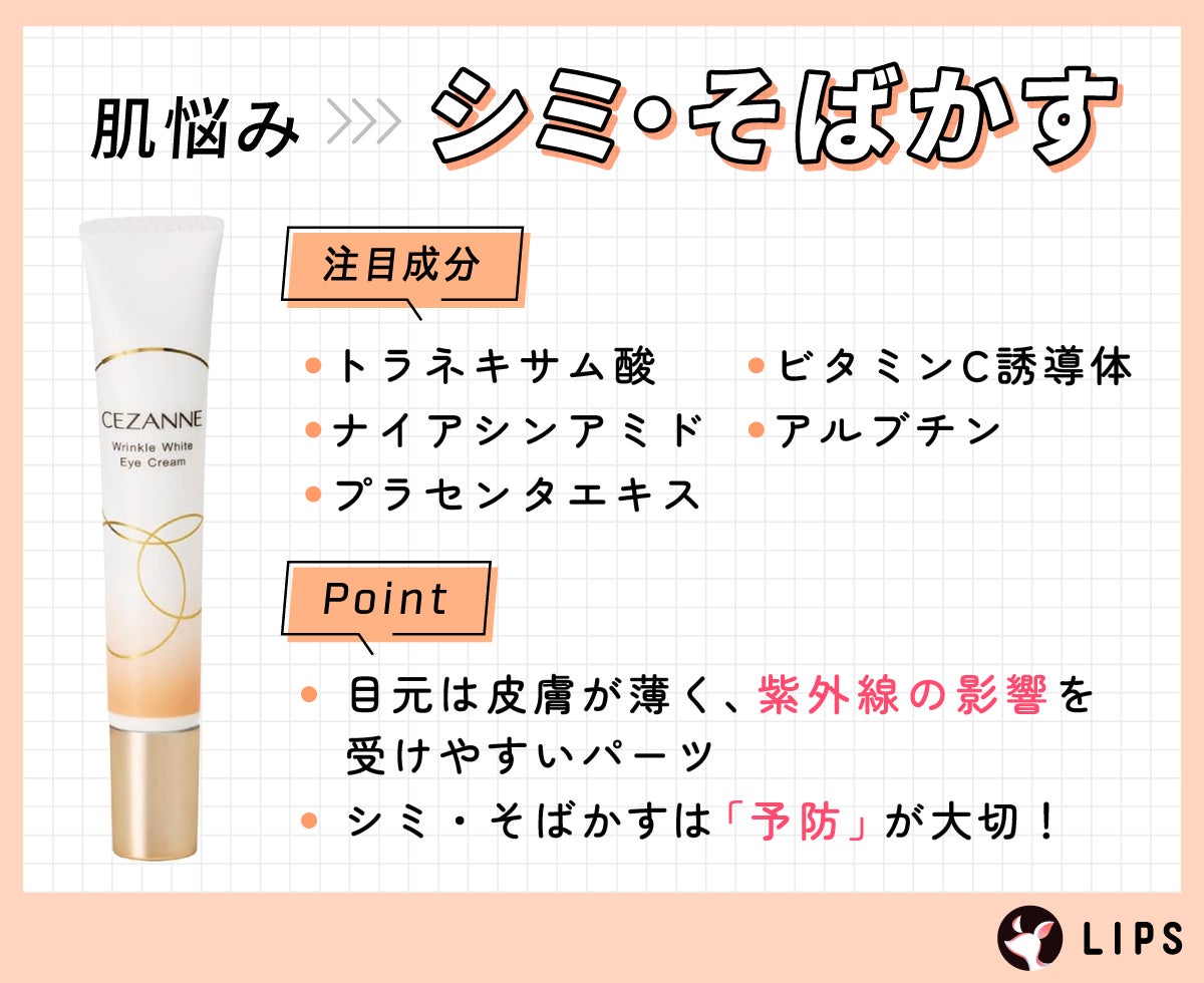肌悩みがシミ・そばかすならトラネキサム酸・ビタミンC誘導体・ナイアシンアミド・アルブチン・プラセンタエキスといった成分に注目。目元は皮膚が薄く、紫外線の影響を受けやすいパーツ。シミ・そばかすは「予防」が大切!