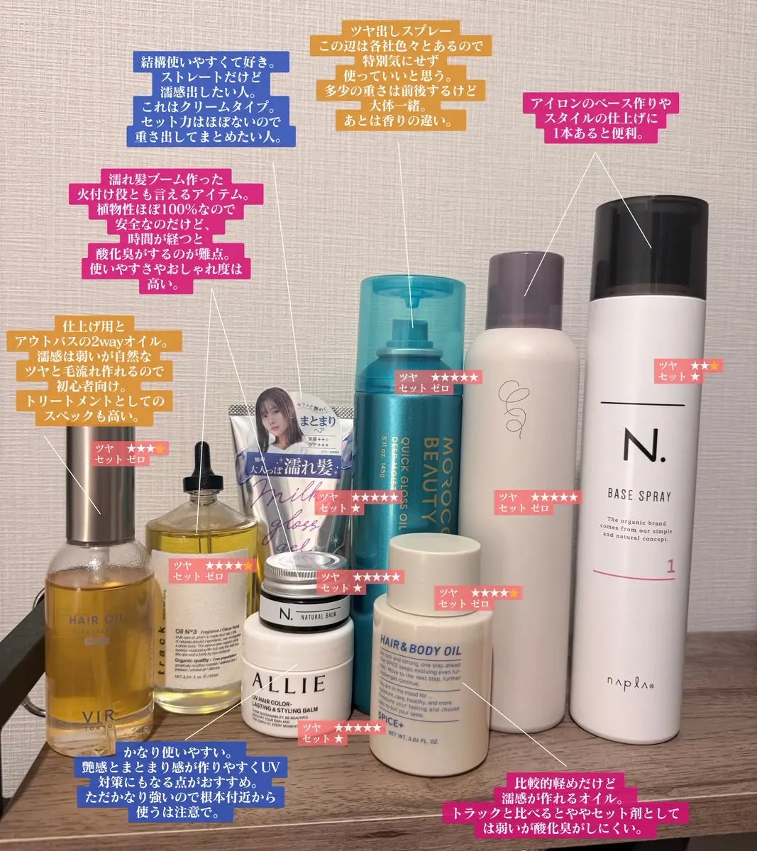 N. ベースヘアスプレー 1/N./プレスタイリング・寝ぐせ直しを使ったクチコミ（2枚目）
