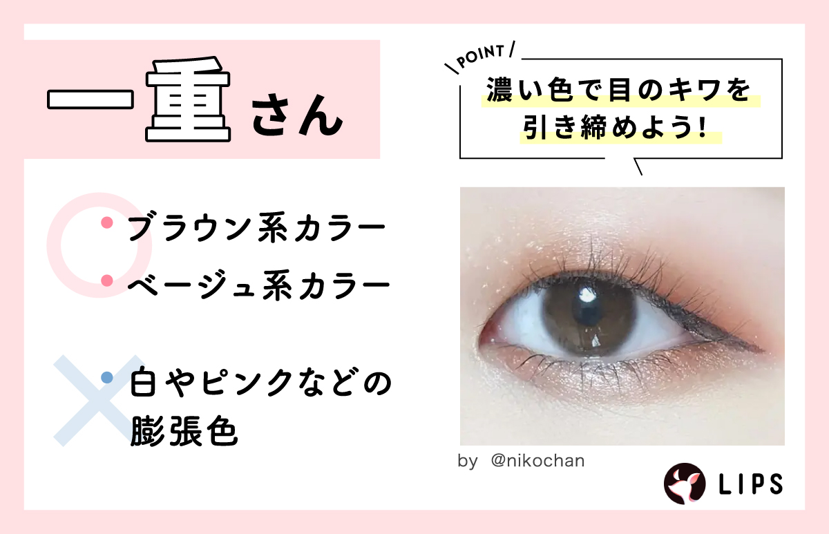 一重さんは濃い色で目のキワを引き締めよう！ブラウン系カラーやベージュ系カラーはよいが、白やピンクなどの膨張色はNG。