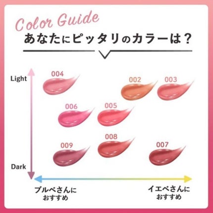 りぃさんのコスメ日記💄 on LIPS 「PR:レブロンレブロンスーパーラストラスデューイシャインリップ..」(7枚目)