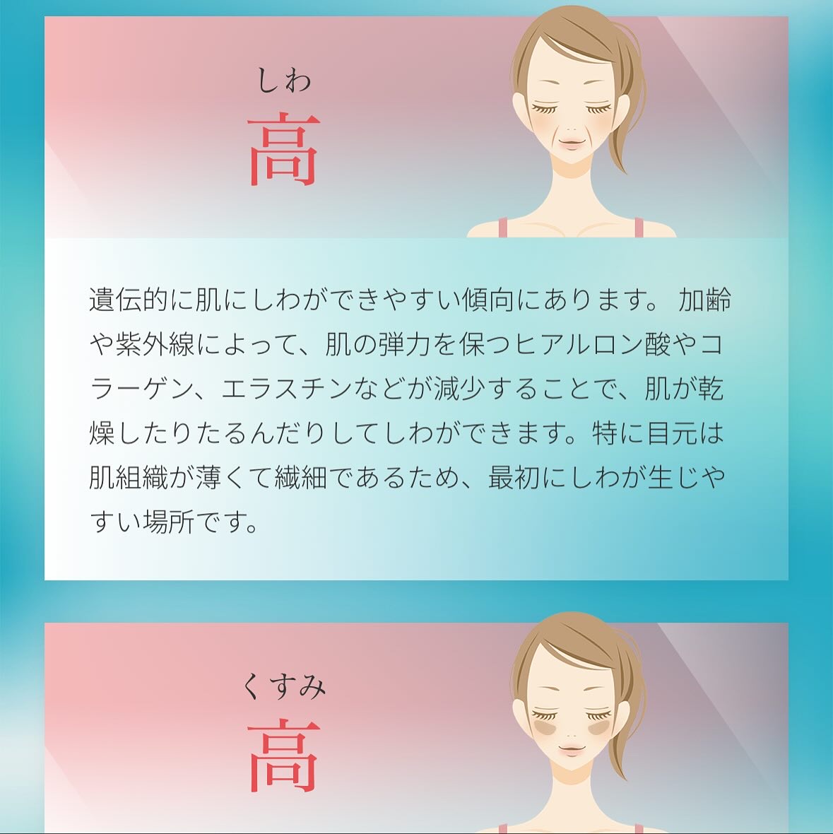 chatGENE/chatGENE/遺伝子検査キットを使ったクチコミ（3枚目）