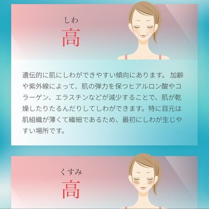 chatGENE/chatGENE/遺伝子検査キットを使ったクチコミ(3枚目)