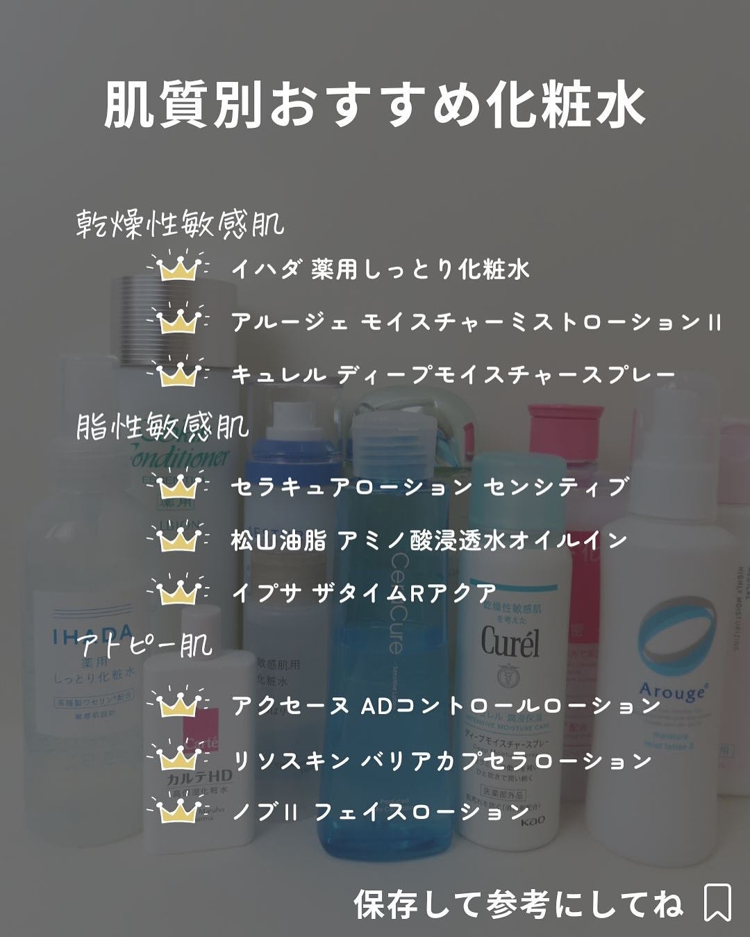 ザ・タイムR アクア/IPSA/化粧水を使ったクチコミ(7枚目)