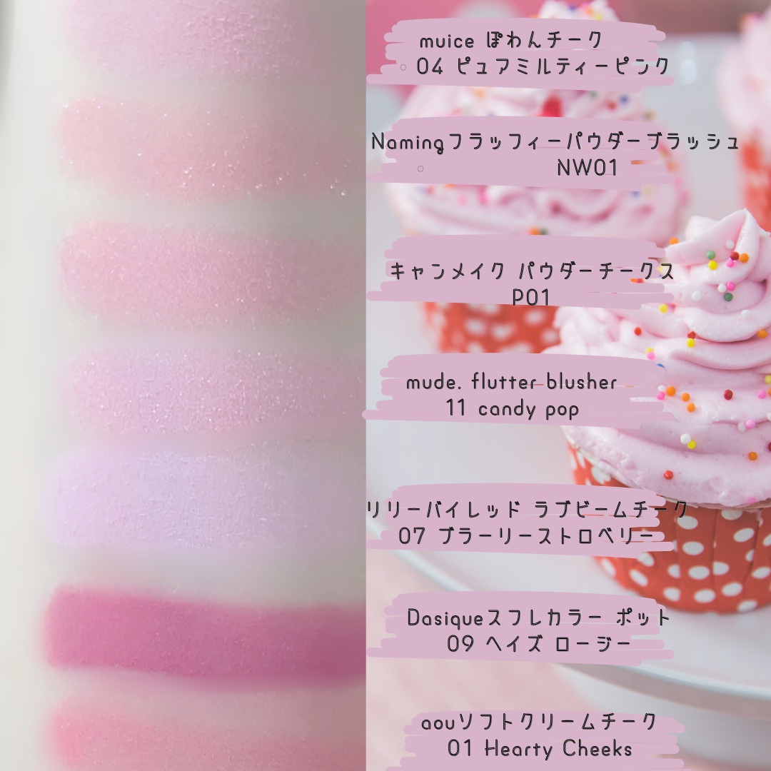 Luv Beam Blur Cheek 07 #Blurry Strawberry/lilybyred/パウダーチークを使ったクチコミ（2枚目）