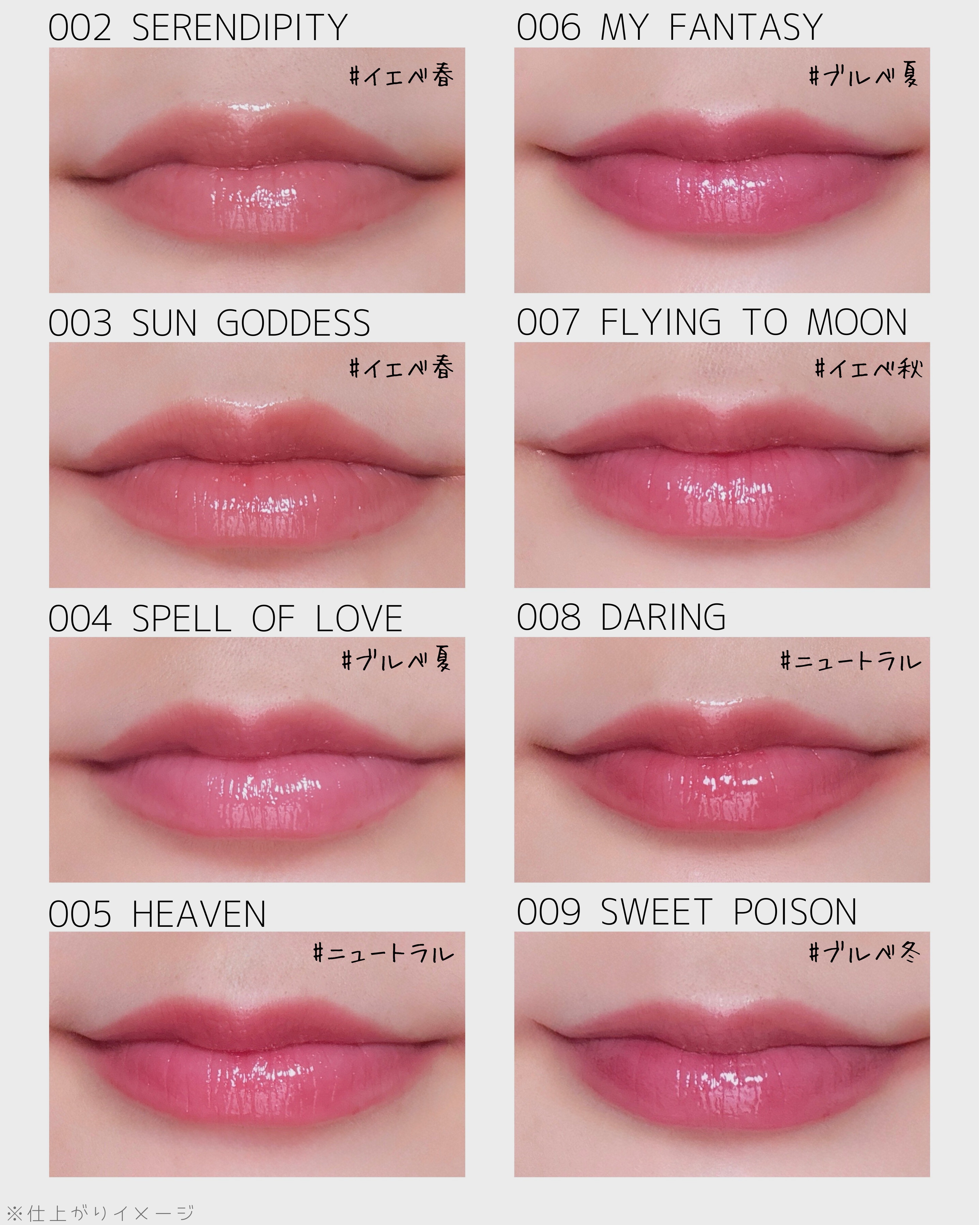 レブロン スーパー ラストラス デューイ シャイン リップスティック/REVLON/口紅を使ったクチコミ（3枚目）