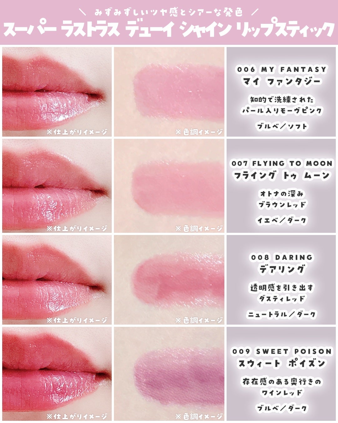 レブロン スーパー ラストラス デューイ シャイン リップスティック/REVLON/口紅を使ったクチコミ(4枚目)