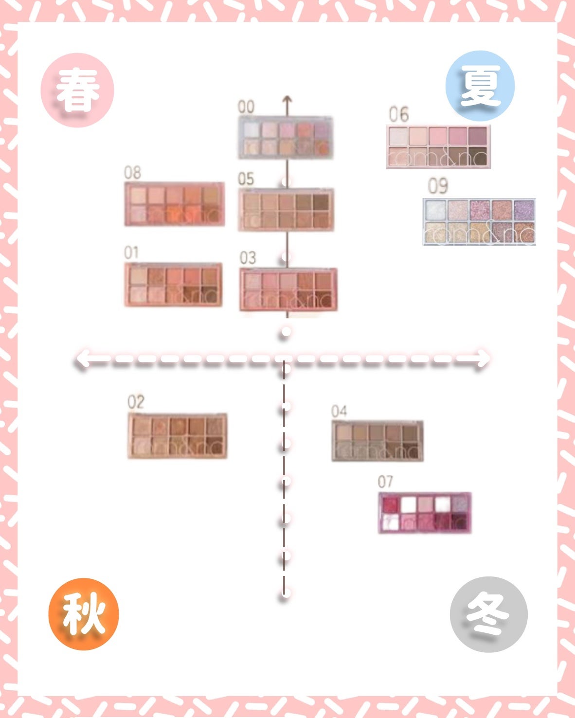 ベターザンパレット/rom&nd/アイシャドウパレットを使ったクチコミ(1枚目)