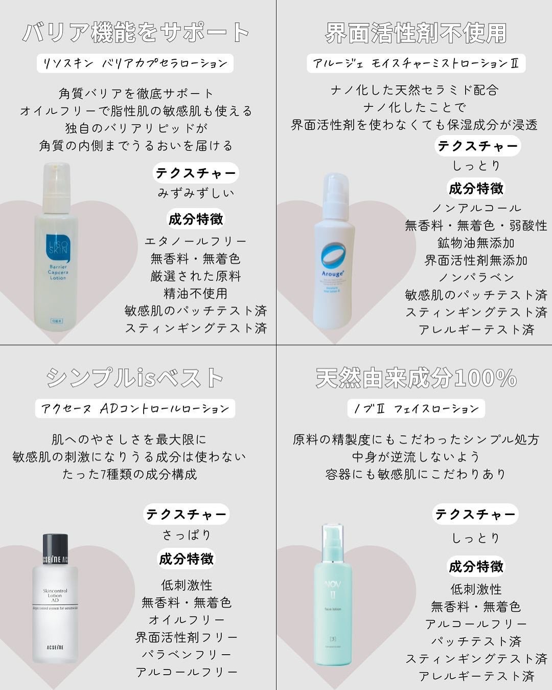 ザ・タイムR アクア/IPSA/化粧水を使ったクチコミ(6枚目)