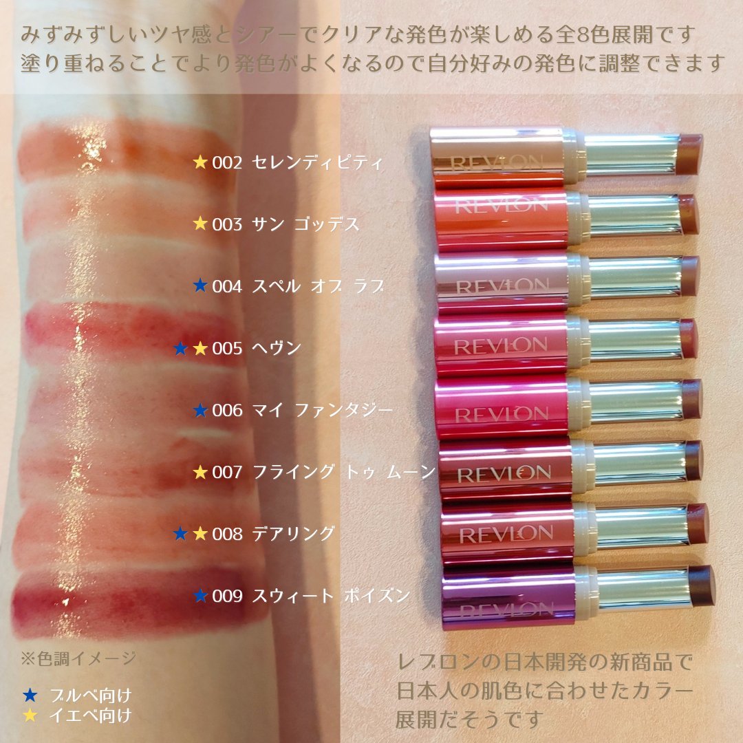 レブロン スーパー ラストラス デューイ シャイン リップスティック/REVLON/口紅を使ったクチコミ（3枚目）