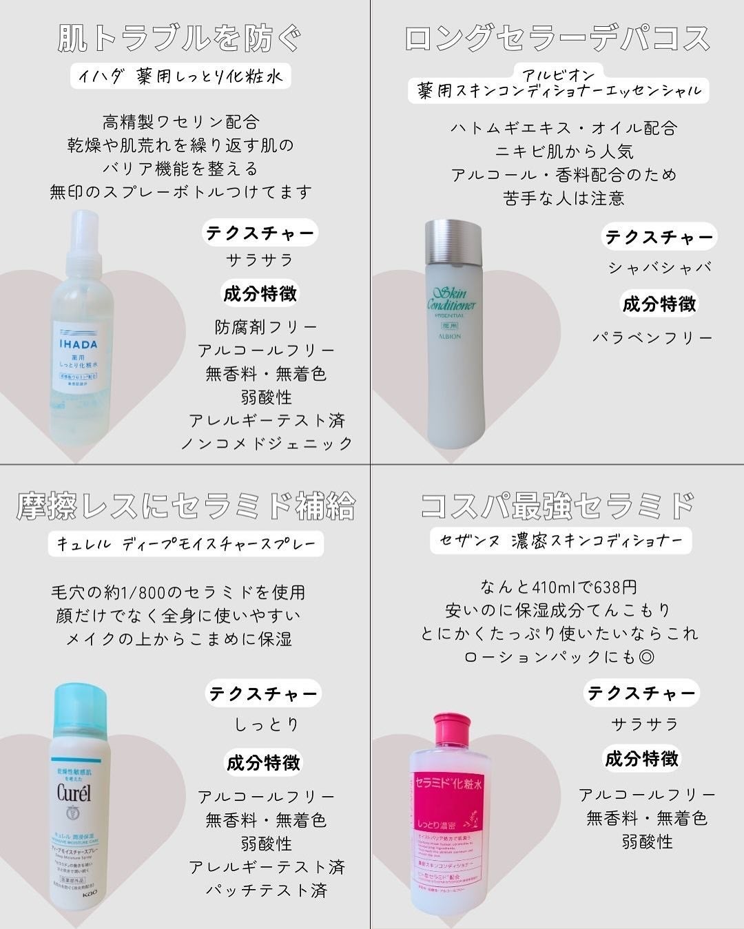 ザ・タイムR アクア/IPSA/化粧水を使ったクチコミ(4枚目)