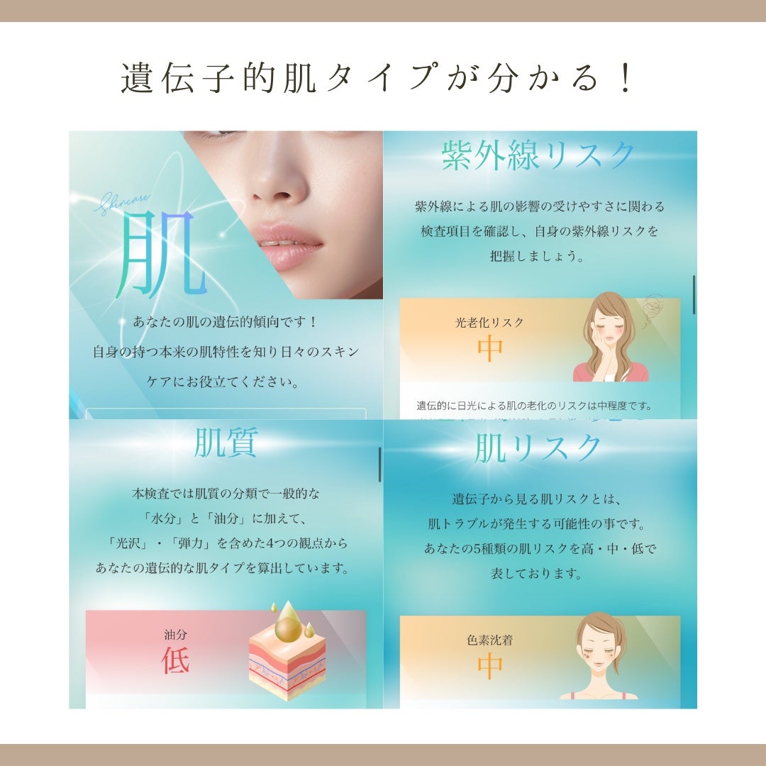 sakuraðãã©ãã100 on LIPS ãâ¡ãã£ãšãã£ãŠã¿ããã£ãéºäŒåæ€æ»ããã£ãŠã¿ãŸããð§¬âšç§ã®çµæ..ãïŒ4æç®ïŒ