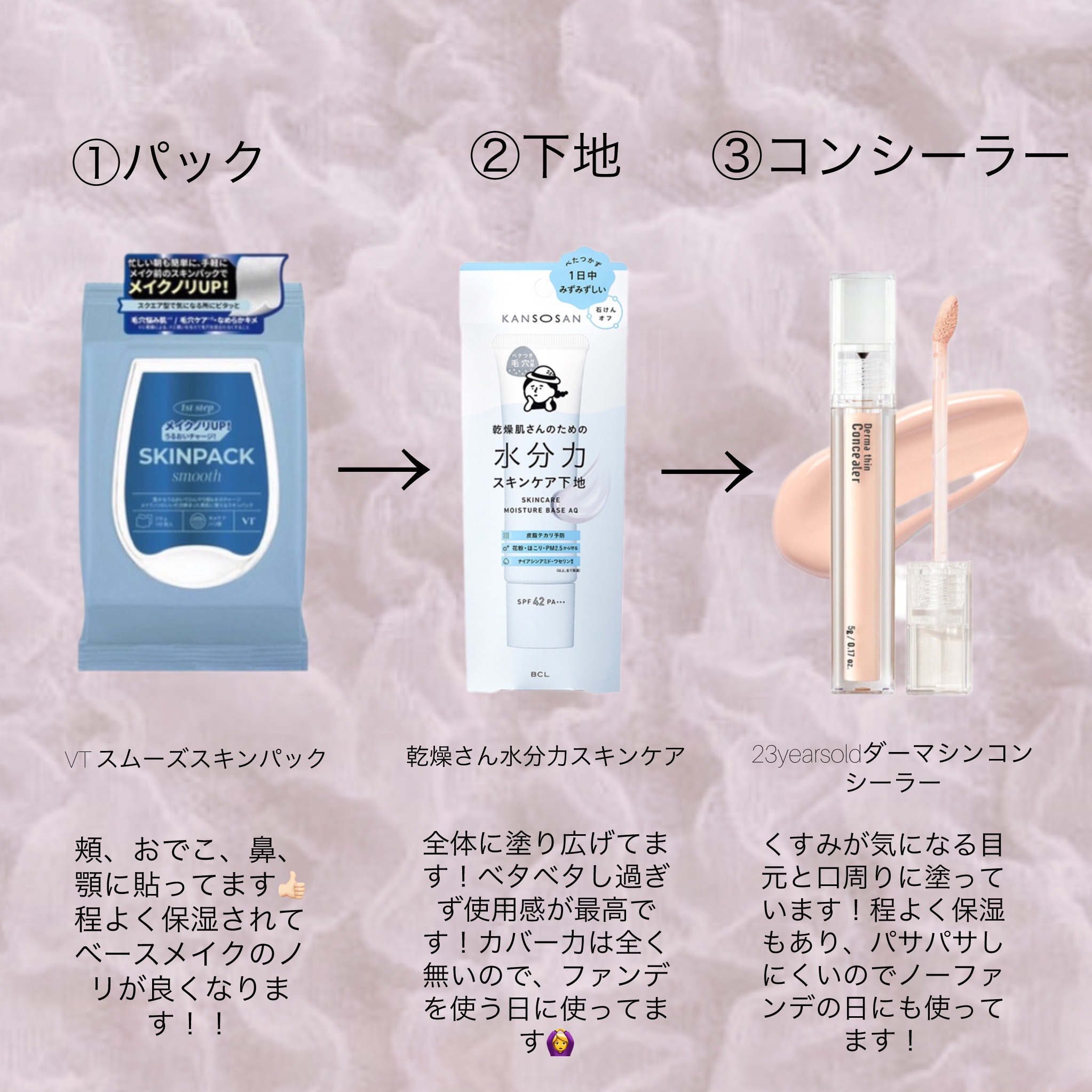 水分力スキンケア下地/乾燥さん/化粧下地を使ったクチコミ（3枚目）
