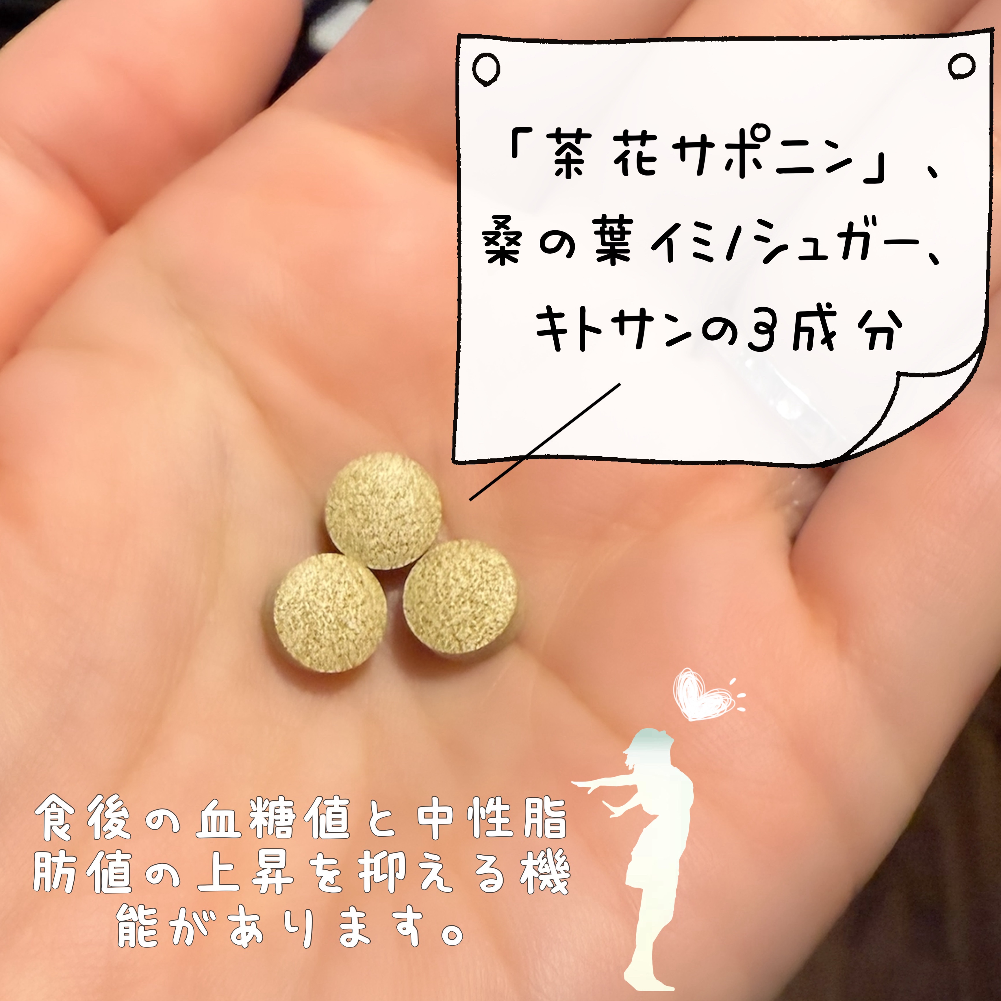 カロリミット/ファンケル/ボディサプリメントを使ったクチコミ（3枚目）