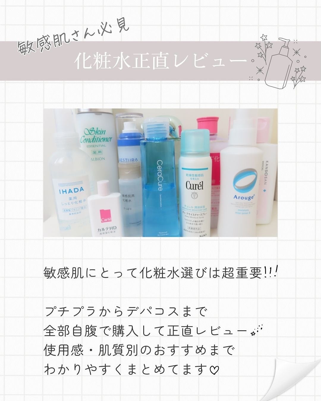 ザ・タイムR アクア/IPSA/化粧水を使ったクチコミ(2枚目)