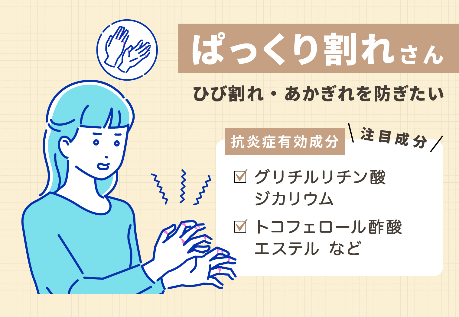 ひび割れ・あかぎれを防ぎたいぱっくり割れさんはグリチルリチン酸ジカリウムやトコフェロール酢酸エステルなどの抗炎症有効成分に注目。