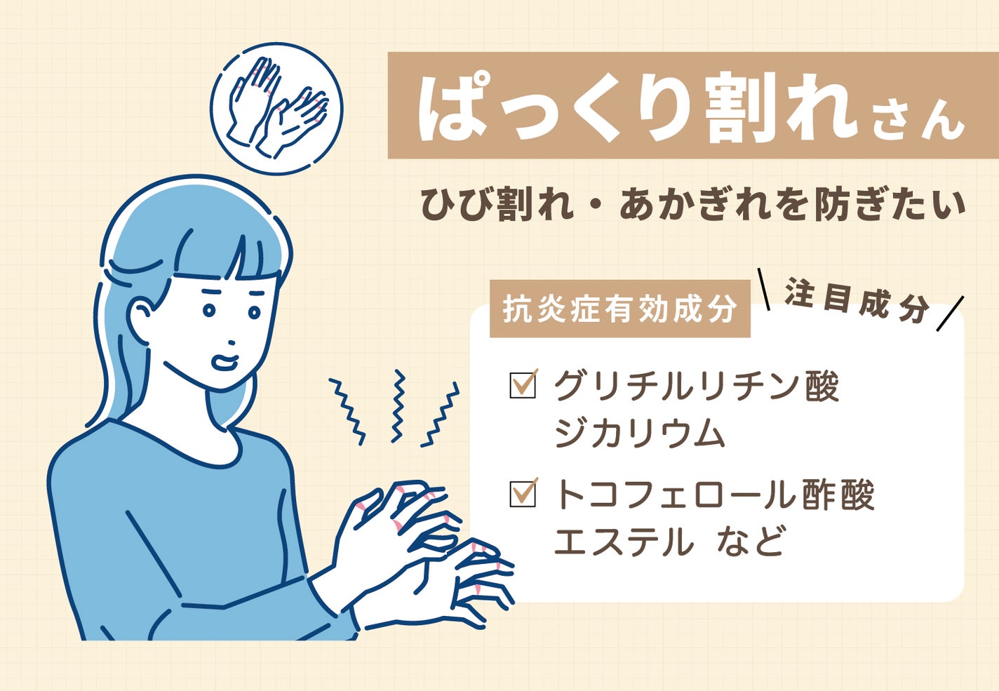 ひび割れ・あかぎれを防ぎたいぱっくり割れさんはグリチルリチン酸ジカリウムやトコフェロール酢酸エステルなどの抗炎症有効成分に注目。