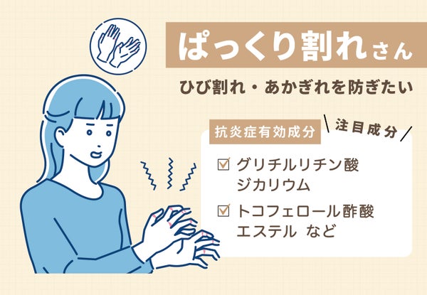 ひび割れ・あかぎれを防ぎたいぱっくり割れさんはグリチルリチン酸ジカリウムやトコフェロール酢酸エステルなどの抗炎症有効成分に注目。
