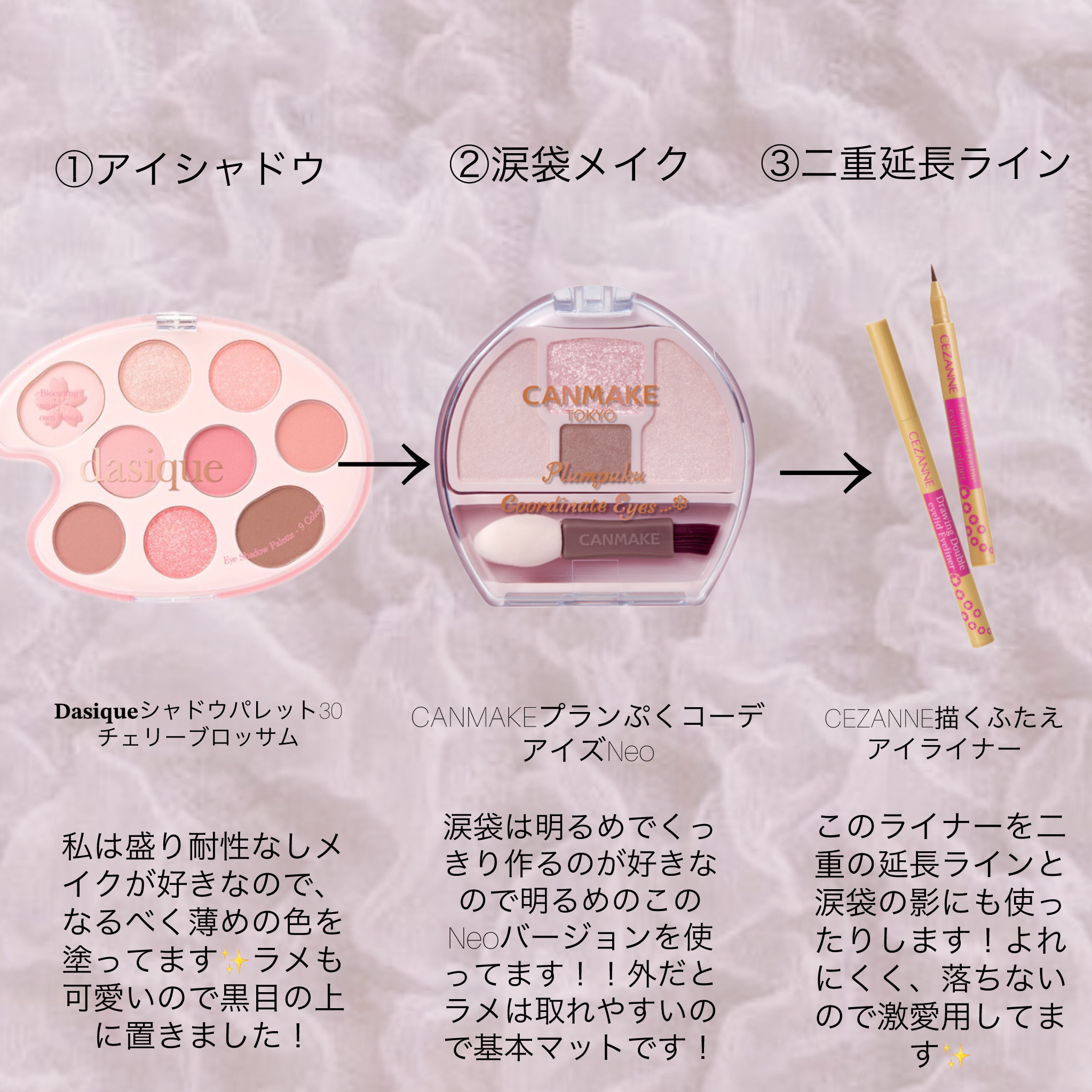 クリーミータッチライナー/キャンメイク/ジェルアイライナーを使ったクチコミ（2枚目）