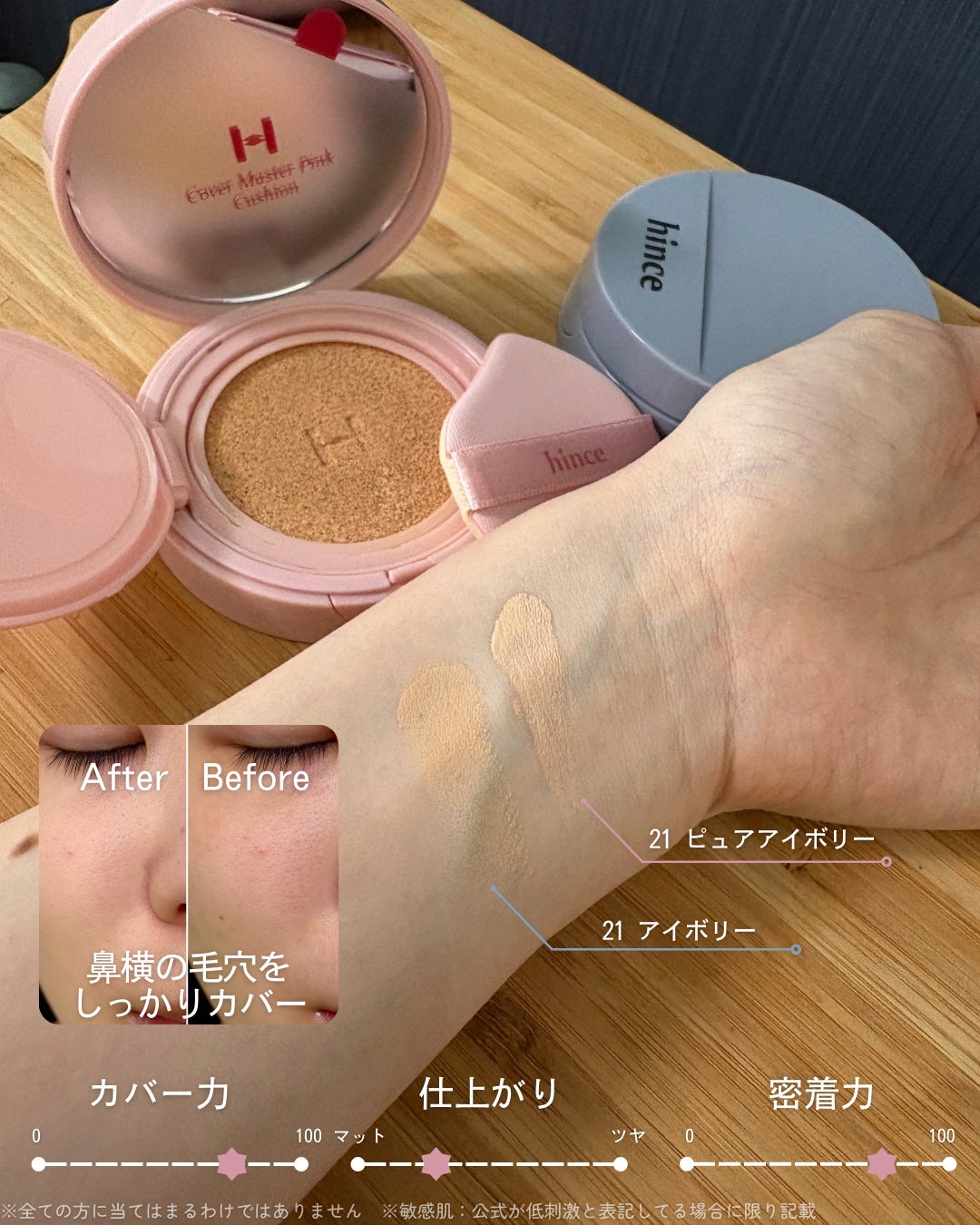 ãã£ãŒããã¡ãŒãžããªãŒãã¡ã³ãEX/UNOVE/æŽãæµããã¢ããªãŒãã¡ã³ãã䜿ã£ãã¯ãã³ãïŒ5æç®ïŒ