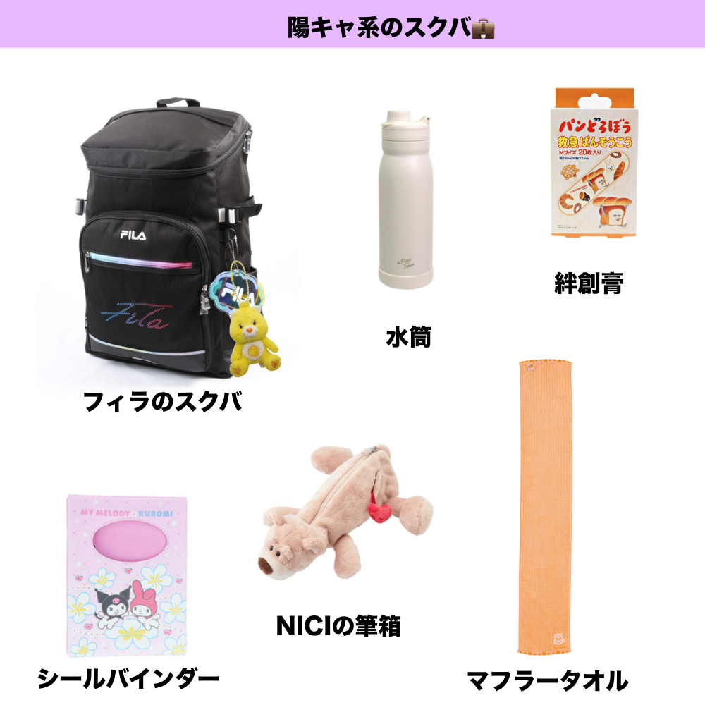 UHAグミサプリ ビタミンC 20粒/UHA味覚糖/食品を使ったクチコミ（3枚目）