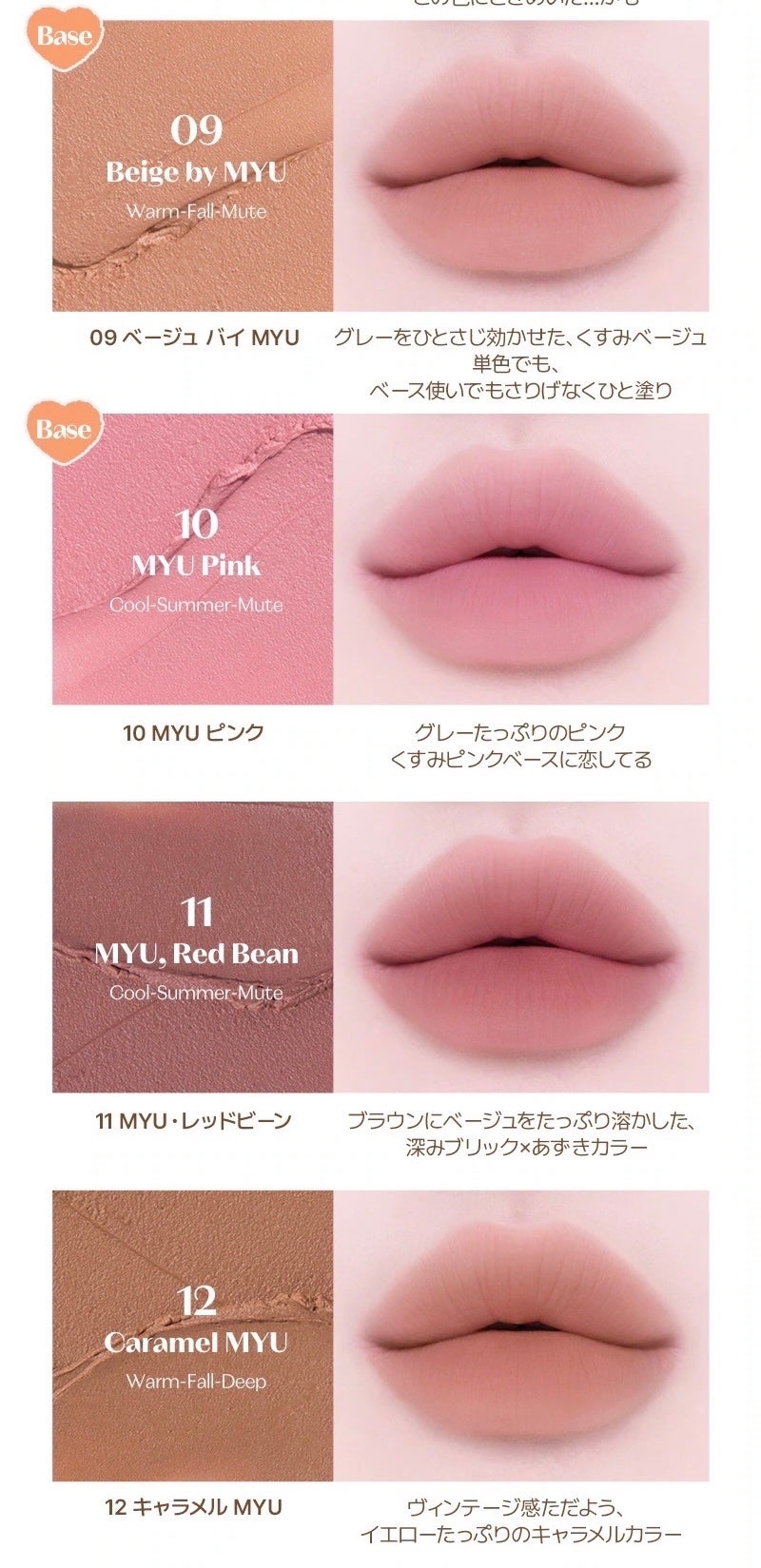 ソフトフィクシングティント/ETUDE/口紅を使ったクチコミ(6枚目)