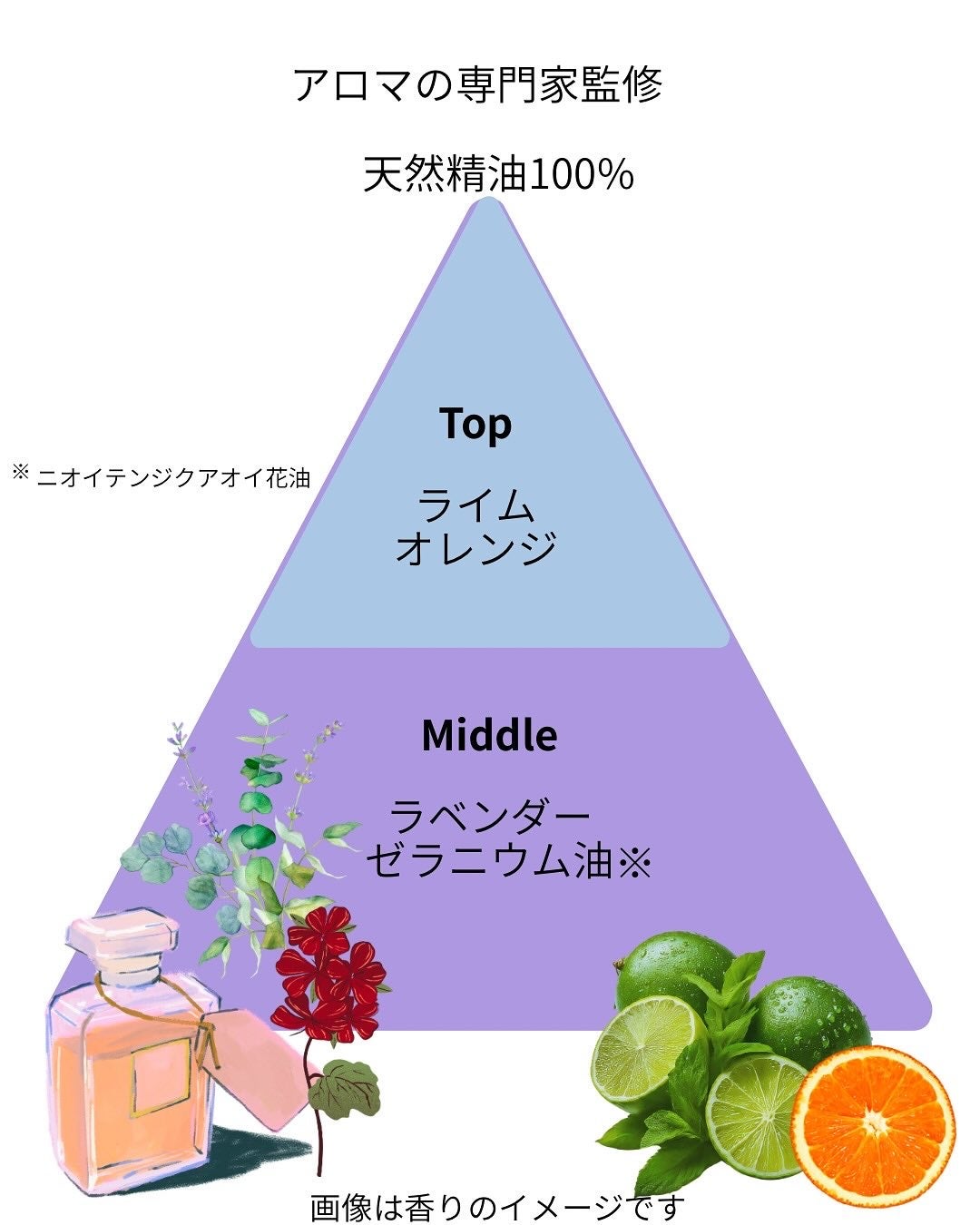 ritan on LIPS 「最近のお気に入り洗顔アイテム🌿「アラウ.泡フェイスソープ」✨ポ..」(3枚目)