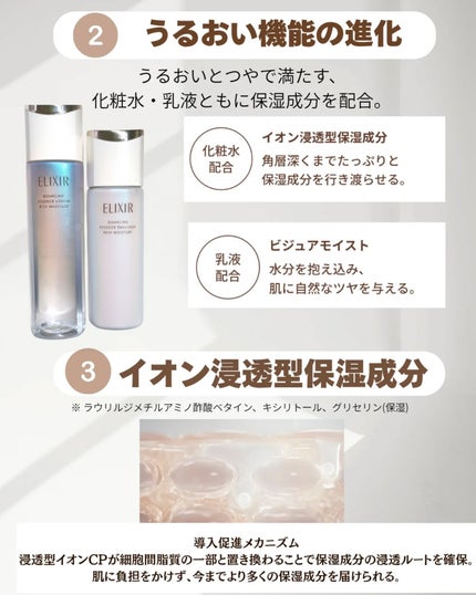 リフトモイスト ローション みずみずしいタイプ ba/エリクシール/化粧水を使ったクチコミ(4枚目)