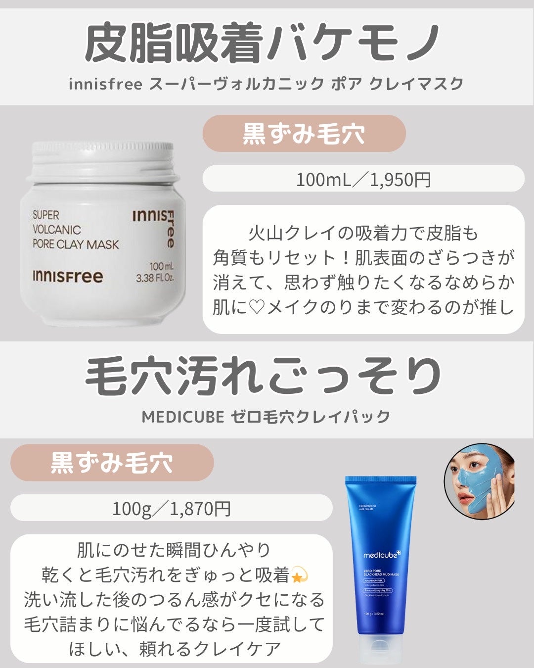 CICA カプセルマスク/VT/洗い流すパック・マスクを使ったクチコミ(4枚目)