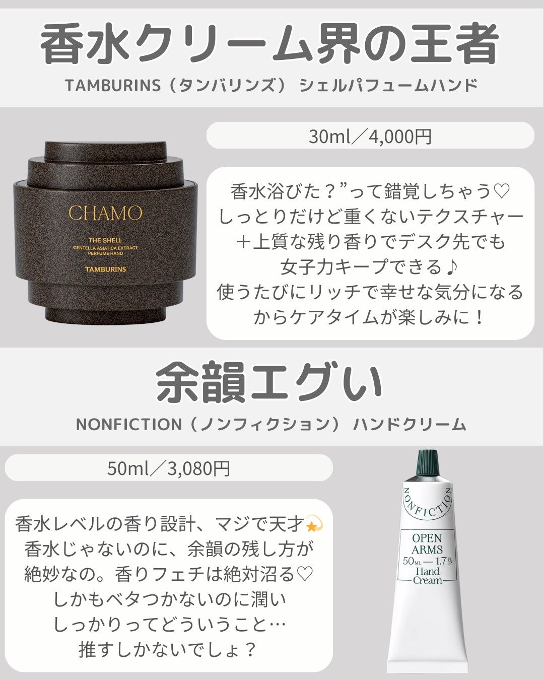 ハンドクリーム;ベルベットタッチ/Huxley/ハンドクリームを使ったクチコミ(2枚目)