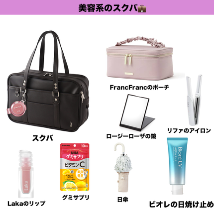 UHAグミサプリ ビタミンC/UHA味覚糖/食品を使ったクチコミ(5枚目)